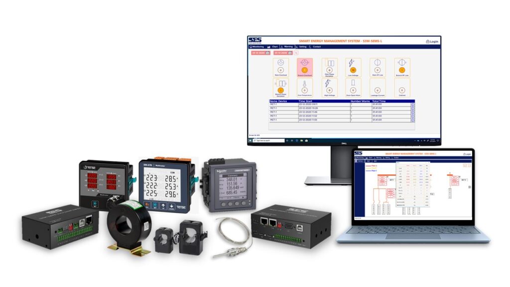 Smart Energy Monitoring Units